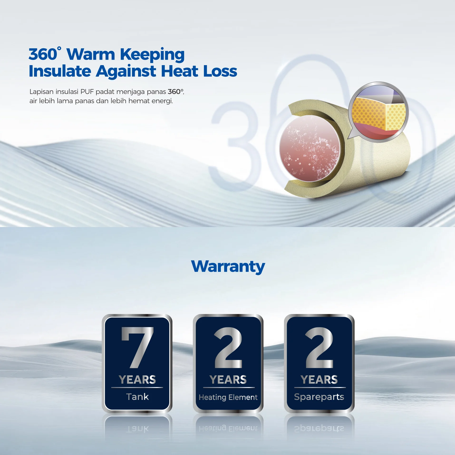 Water heater AES30V-SIM1